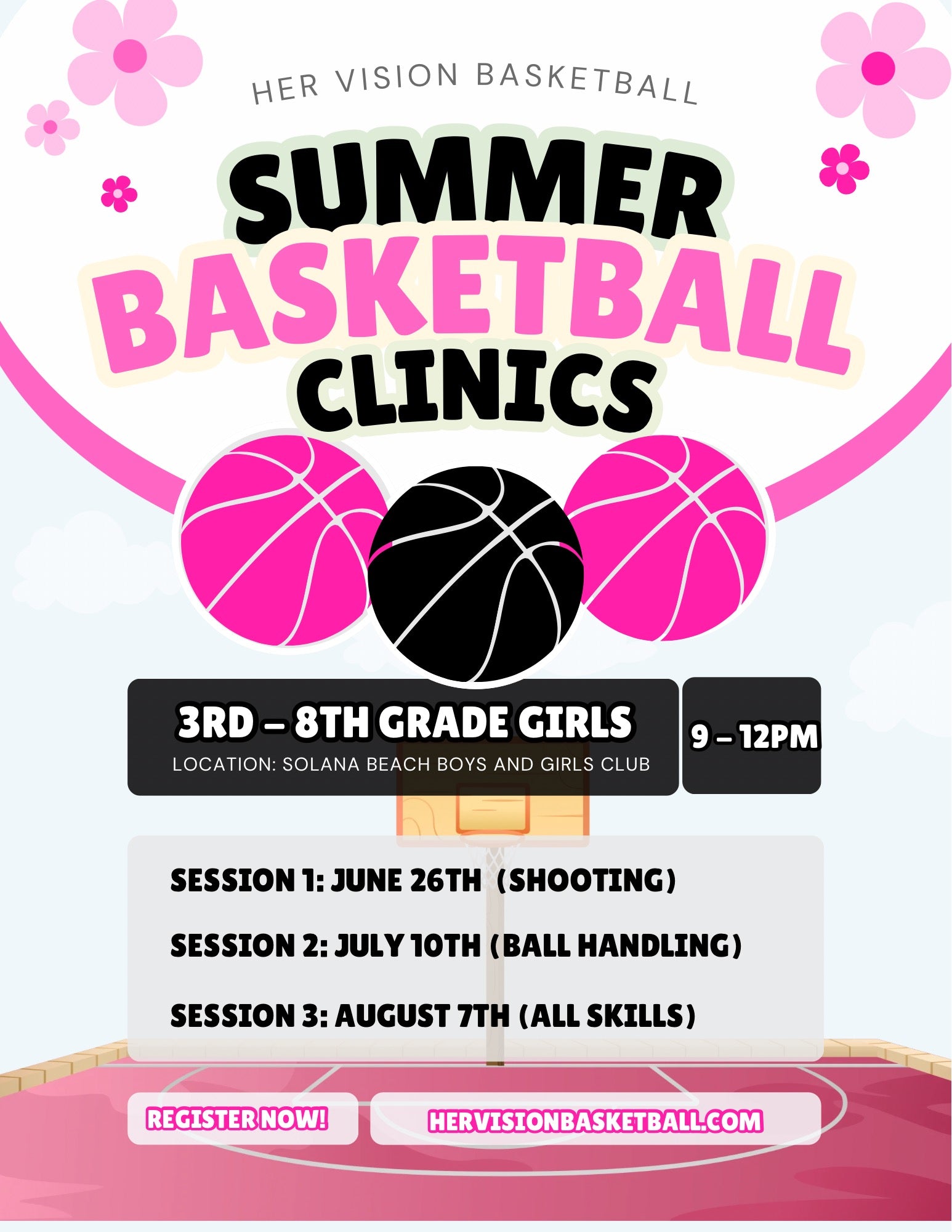 Session 2: Ball Handling Clinic